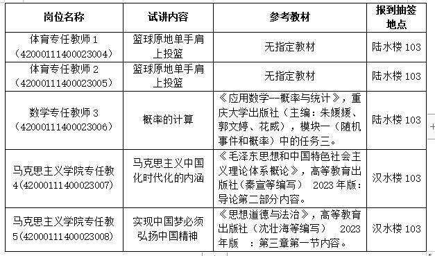 2023年长江工程职业技术学院统一公开招聘工作人员考核工作公告